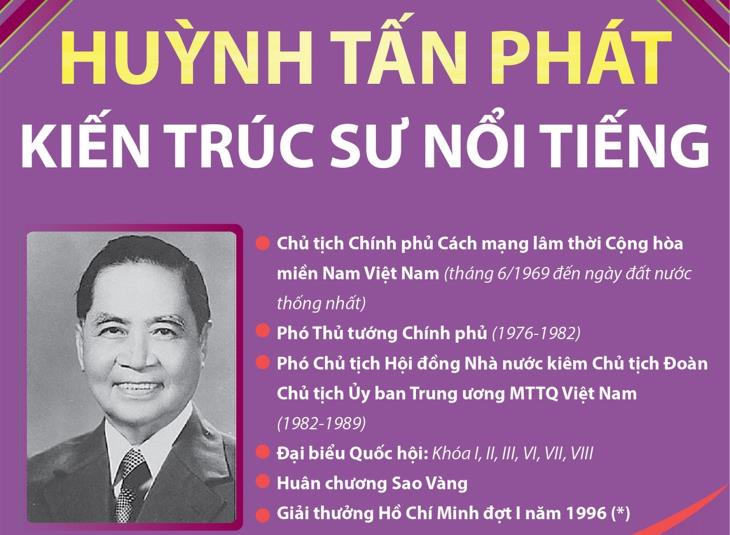 Huỳnh Tấn Phát: Kiến trúc sư nổi tiếng